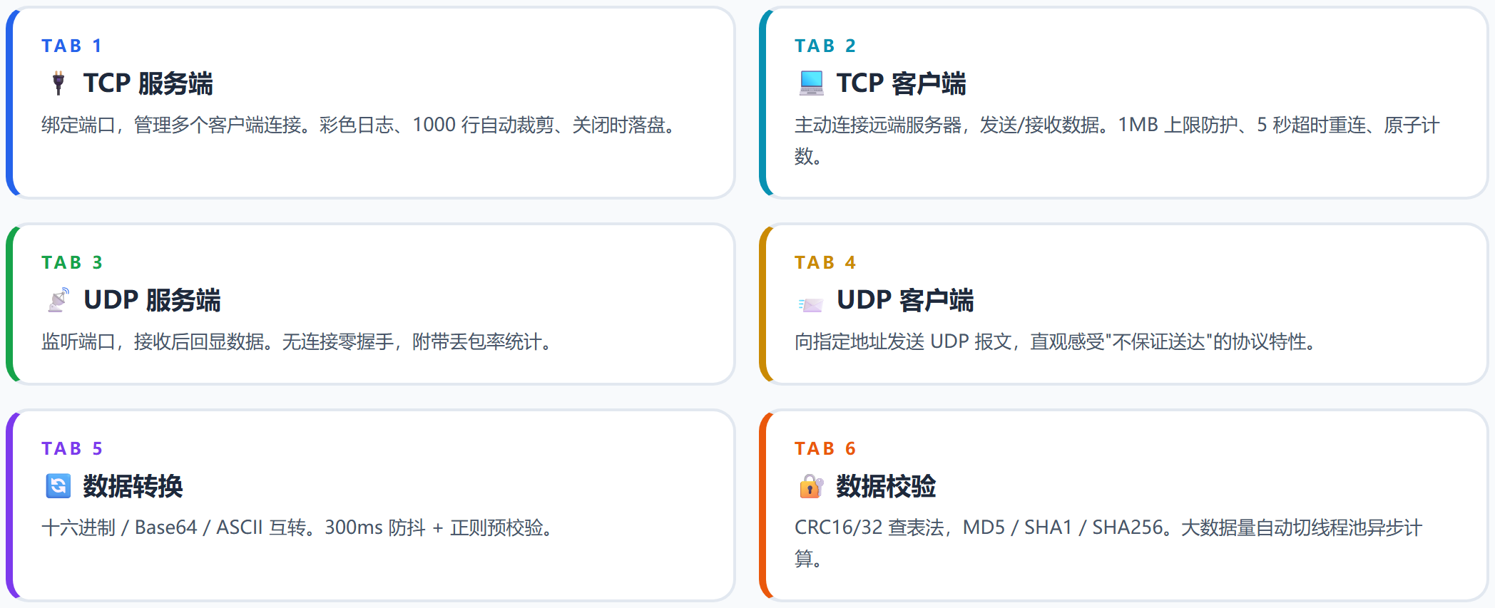 NDATools 六大功能模块